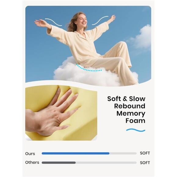 Ergonomic Seat Cushion Memory Foam Office Chair Car Cushion Sciatica Back Relief - Picture 4 of 7